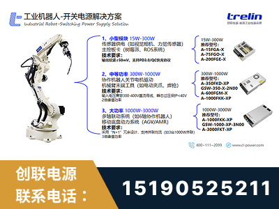 洛阳-工业机器人-开关电源解决方案