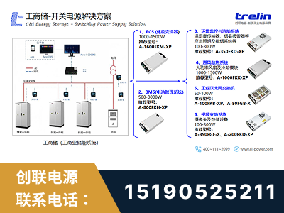 洛阳-工商储-开关电源解决方案