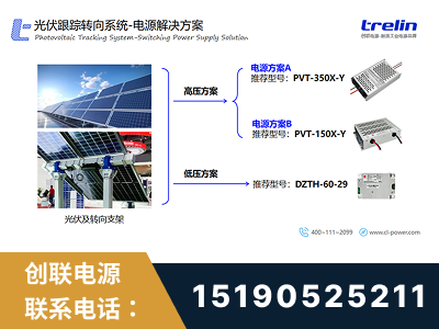 洛阳-光伏跟踪转向系统-电源解决方案