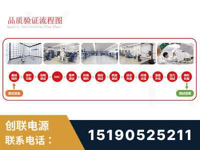 洛阳-全流程品质验证体系完善