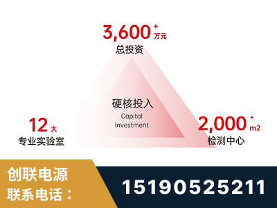 洛阳-研发创新能力强